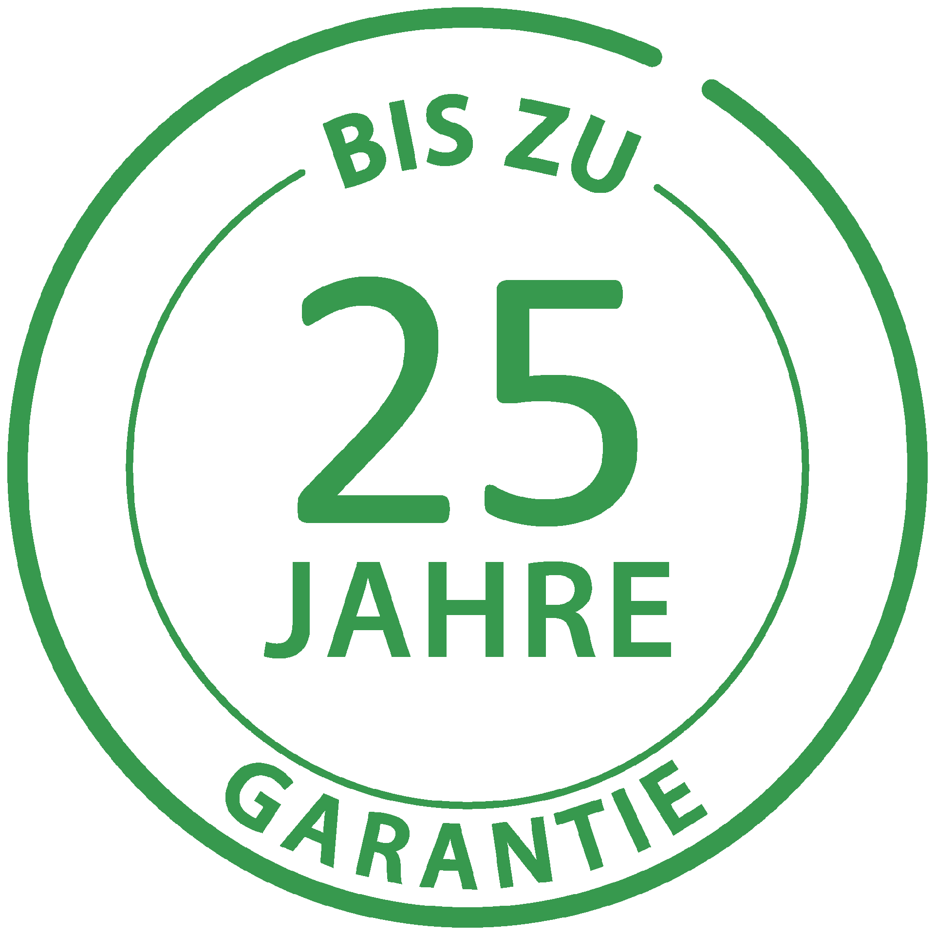 Langzeit getestete Materialien.