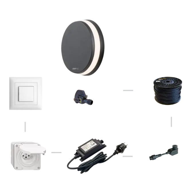 SET Wandleuchten Polaris Aussenbeleuchtung